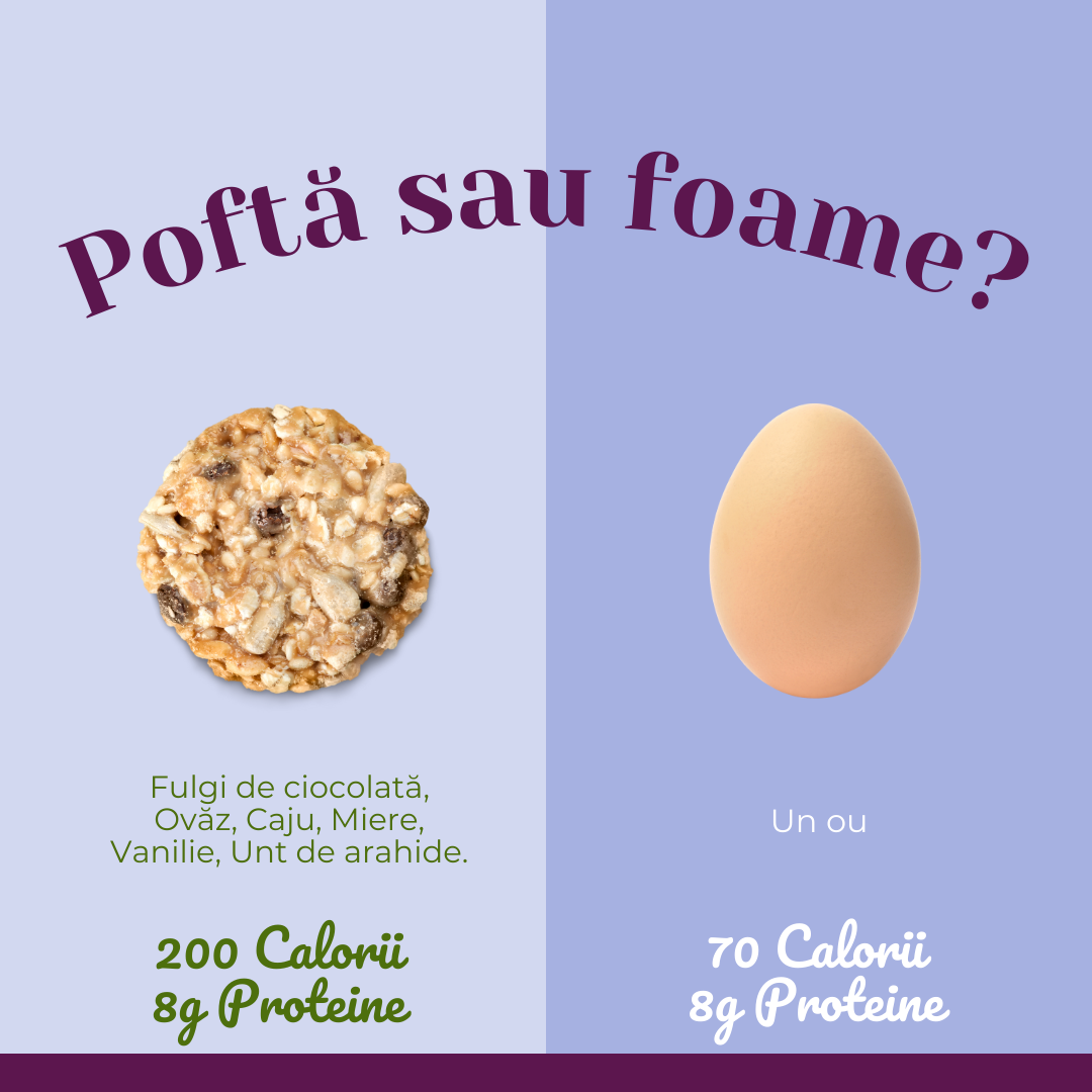 Poftă sau Foame?